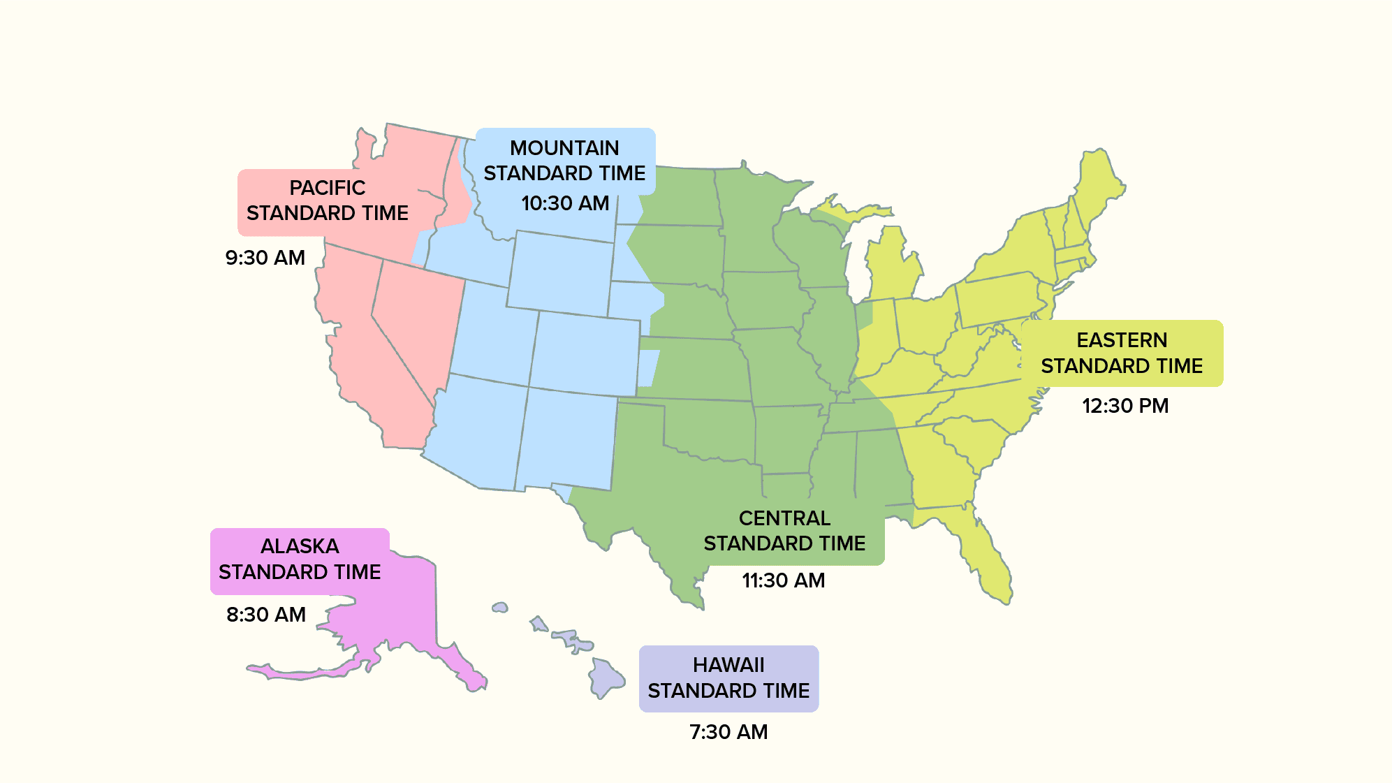 Mastering Business Across Different Time Zones: A Guide for Business Owners  • ServiceBridge