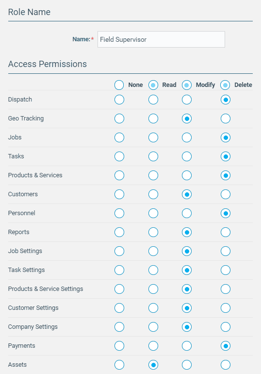 The Right Access for Every Role on Your Team